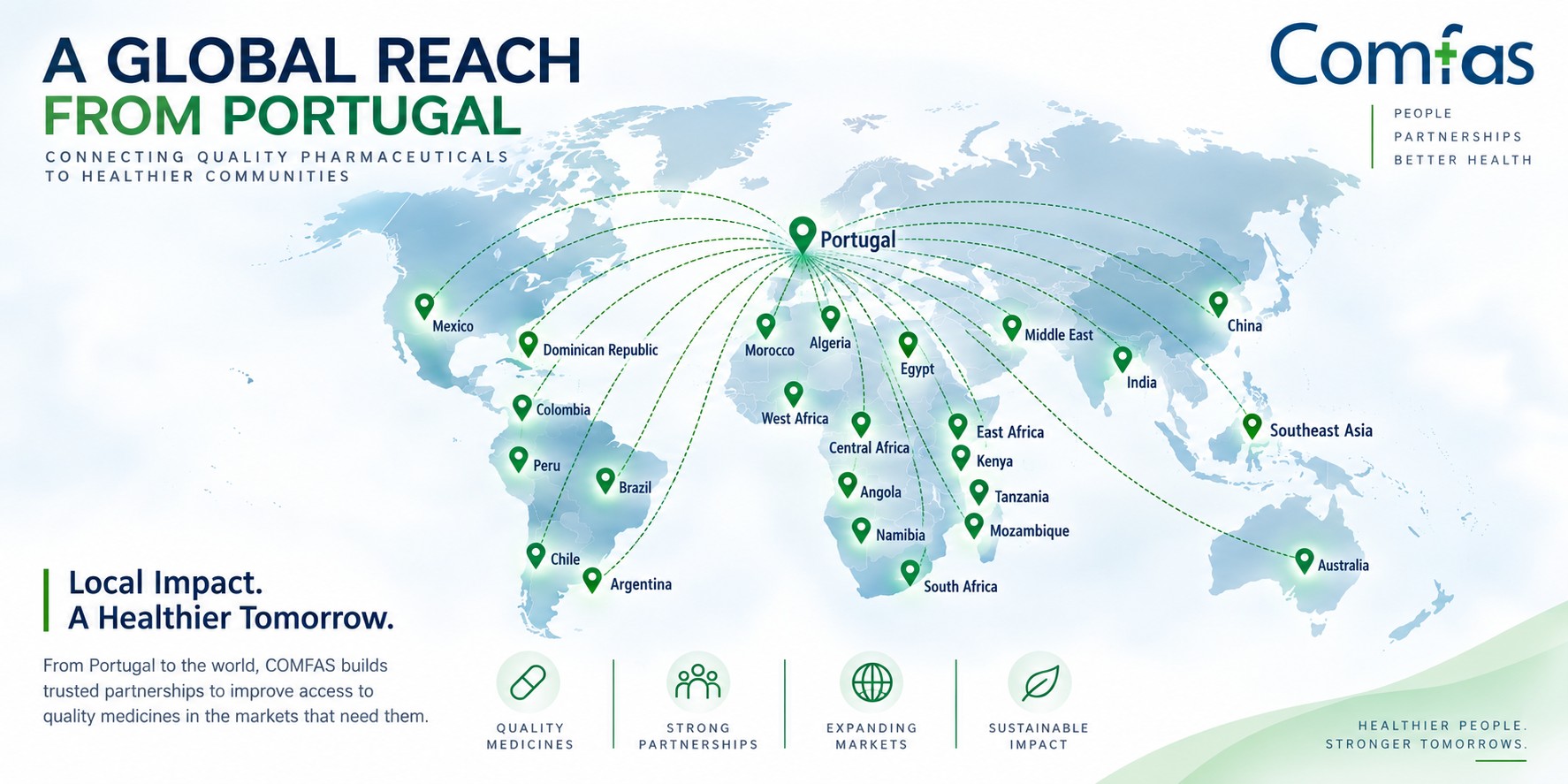 Comfas — A Global Reach From Portugal